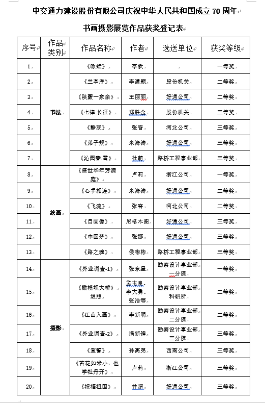 香港免费公开资料大全