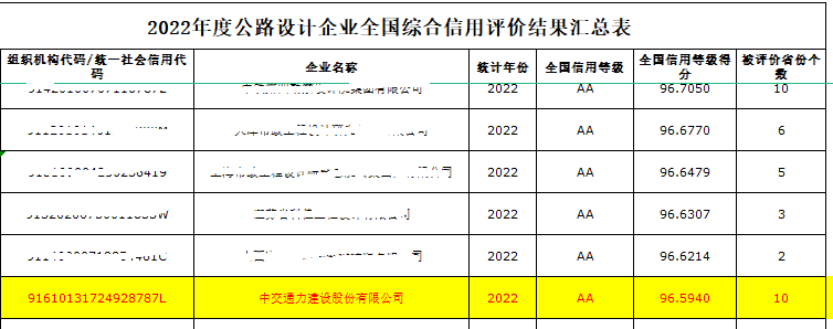 香港免费公开资料大全