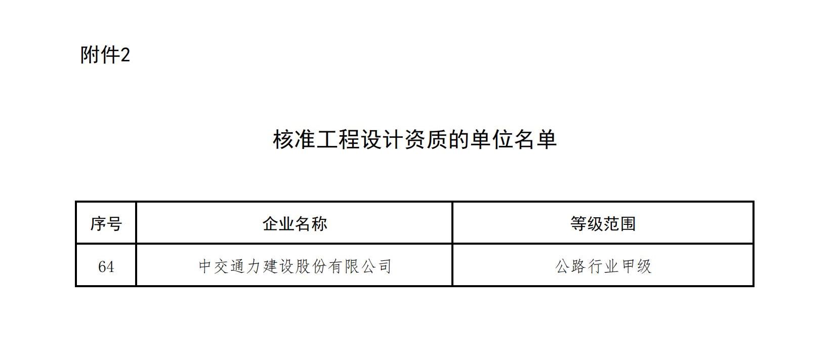 香港免费公开资料大全