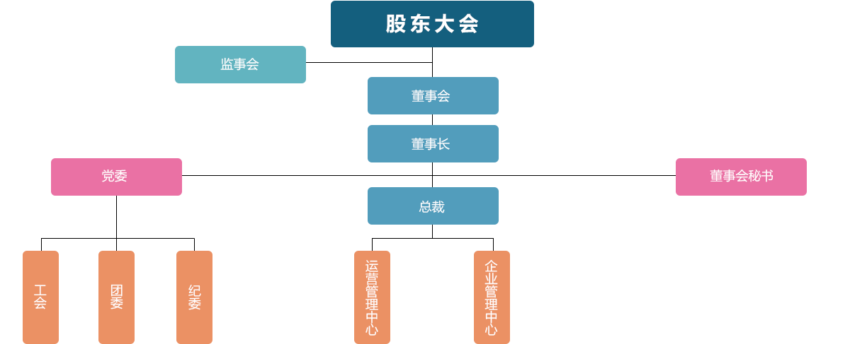 香港免费公开资料大全